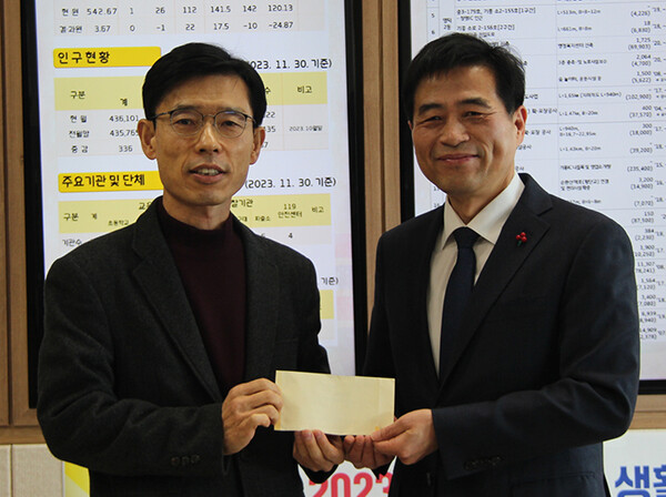 김민기(사진 오른쪽) 국회의원이 이창호 기흥구청장에게 기부금을 전달했다.