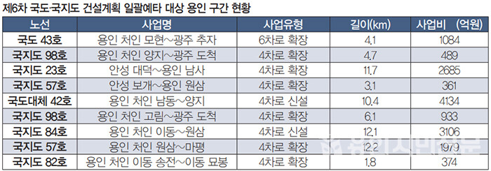 국도기획 이미지