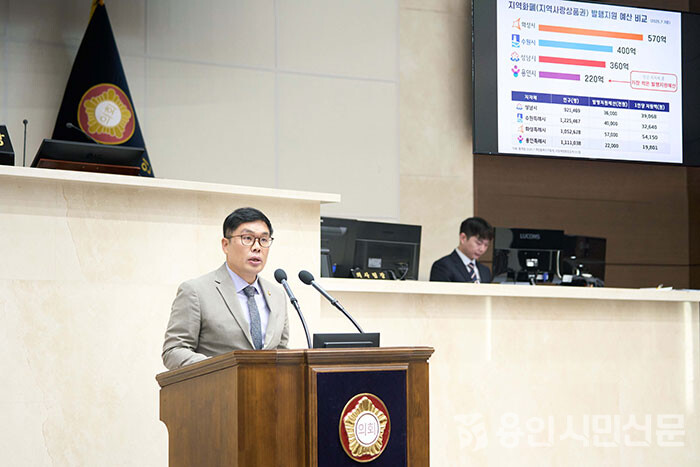 ** 용인 지역화폐, '선착순 로또' 논란! 매달 1일, 시민들은 왜 운에 맡겨야 하나?
**